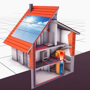 Rappresentazione di un edificio solare (fonte: Initiative Sonnenhaus Österreich)