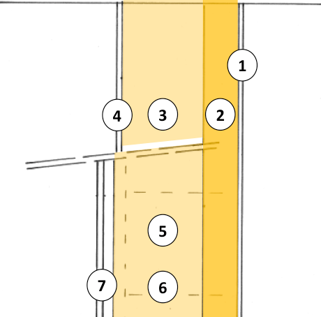 Diagram of the external wall of a non-frame timber structure (source: Schulze Darup, adapted)